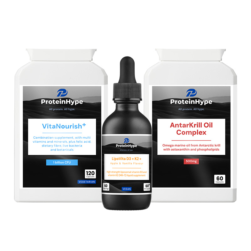 Daily Wellness Stack vitamin and mineral supplement bundle